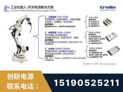 昆明-工业机器人-开关电源解决方案